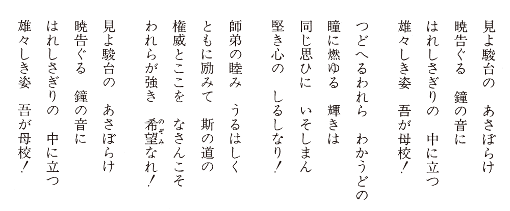 日本大学歯学部々歌歌詞